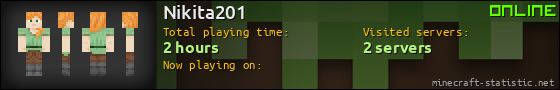 Nikita201 userbar 560x90