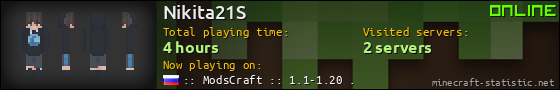 Nikita21S userbar 560x90