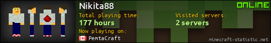 Nikita88 userbar 560x90