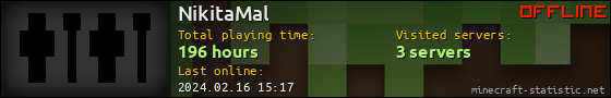 NikitaMal userbar 560x90