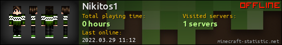 Nikitos1 userbar 560x90