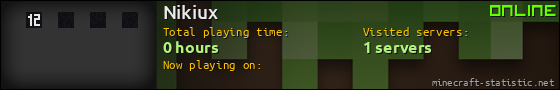 Nikiux userbar 560x90