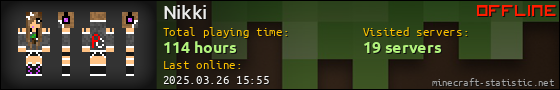 Nikki userbar 560x90