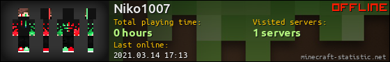 Niko1007 userbar 560x90