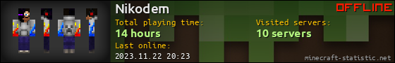 Nikodem userbar 560x90