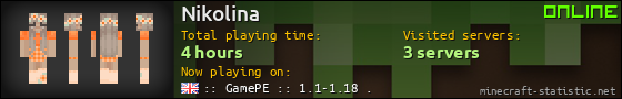 Nikolina userbar 560x90