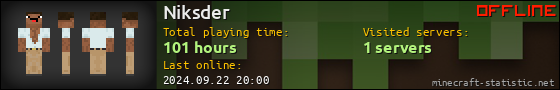 Niksder userbar 560x90