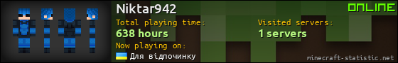 Niktar942 userbar 560x90