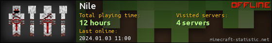 Nile userbar 560x90