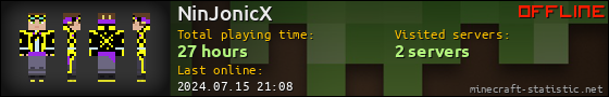 NinJonicX userbar 560x90