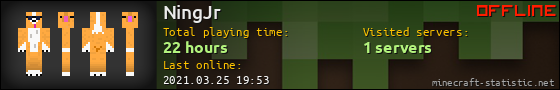 NingJr userbar 560x90