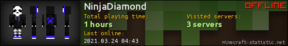 NinjaDiamond userbar 560x90