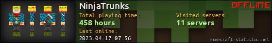 NinjaTrunks userbar 560x90