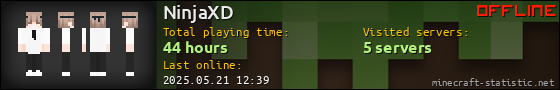 NinjaXD userbar 560x90