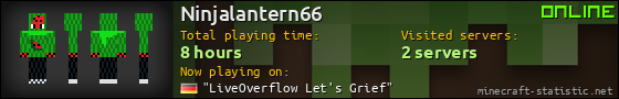 Ninjalantern66 userbar 560x90