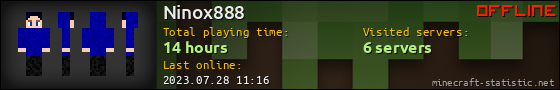 Ninox888 userbar 560x90
