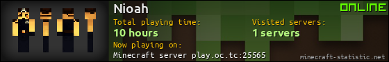 Nioah userbar 560x90