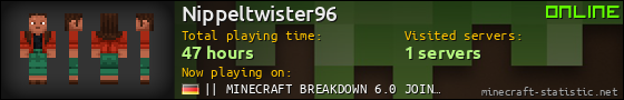 Nippeltwister96 userbar 560x90