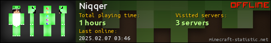 Niqqer userbar 560x90