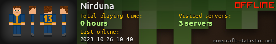 Nirduna userbar 560x90