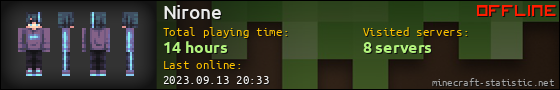 Nirone userbar 560x90
