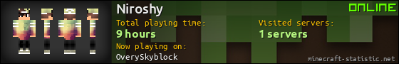 Niroshy userbar 560x90