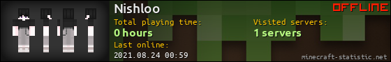 Nishloo userbar 560x90