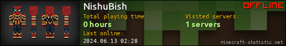 NishuBish userbar 560x90
