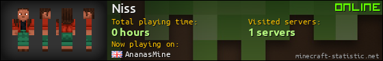 Niss userbar 560x90