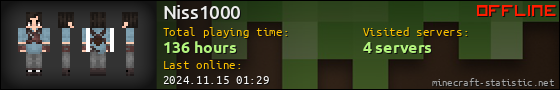 Niss1000 userbar 560x90