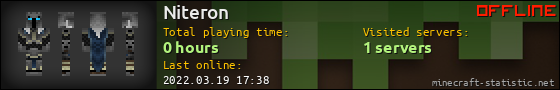 Niteron userbar 560x90