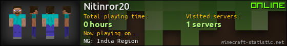 Nitinror20 userbar 560x90