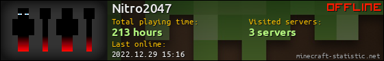 Nitro2047 userbar 560x90