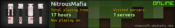 NitrousMafia userbar 560x90