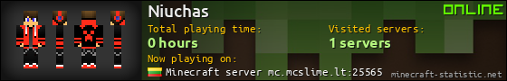 Niuchas userbar 560x90