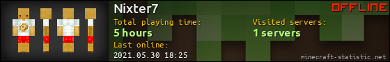 Nixter7 userbar 560x90
