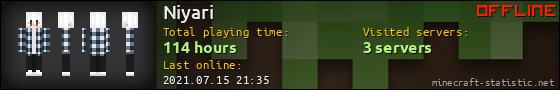 Niyari userbar 560x90