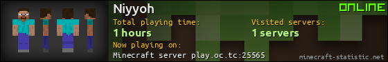 Niyyoh userbar 560x90