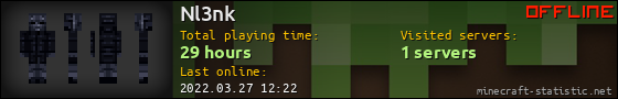 Nl3nk userbar 560x90