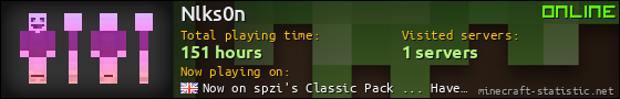 Nlks0n userbar 560x90