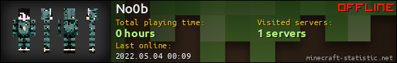No0b userbar 560x90