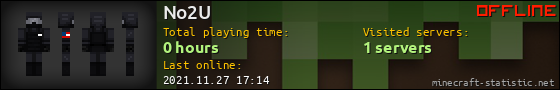 No2U userbar 560x90