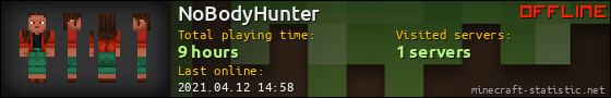 NoBodyHunter userbar 560x90