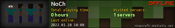 NoCh userbar 560x90