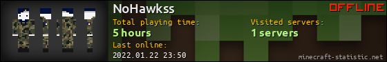NoHawkss userbar 560x90
