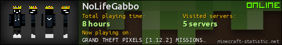 NoLifeGabbo userbar 560x90