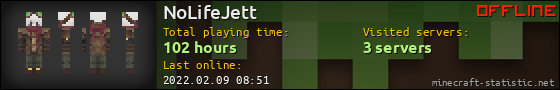 NoLifeJett userbar 560x90