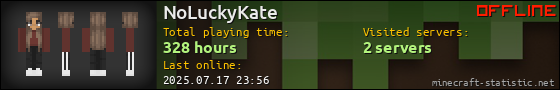 NoLuckyKate userbar 560x90