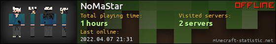 NoMaStar userbar 560x90