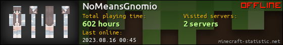 NoMeansGnomio userbar 560x90